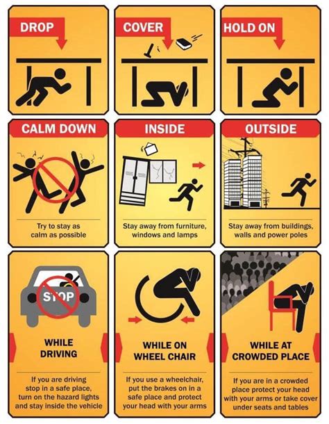 What to do during an earthquake - In an earthquake, if you are on an upper story of a building, do not try to leave the building during the earthquake. After the earthquake, I would put on shoes, grab my purse, and leave the ...